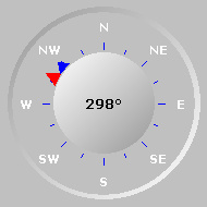 Wind Compass