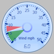 Wind Gauge